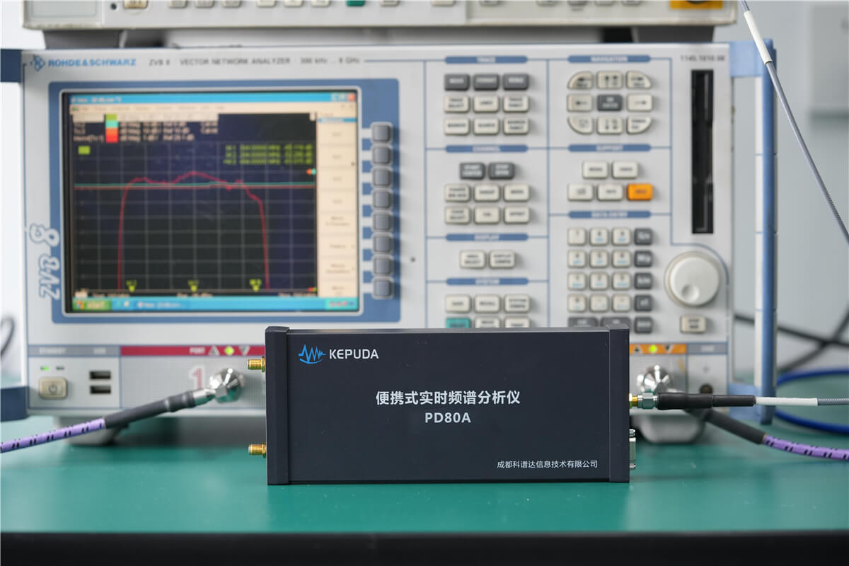 PD80A噪声系数频谱显示界面